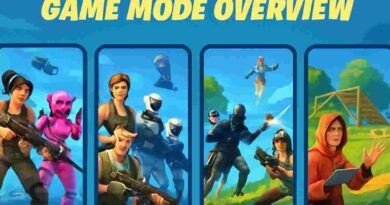 Top Strategies for Fortnite's Latest Game Mode 4 voicemusiconly